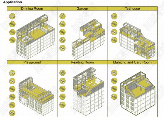 UCL建筑硕士作品集要求