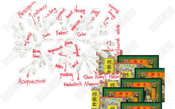 艺术留学申请作品集