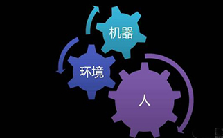 交互设计考研-作品集制作步骤-交互设计研究生与界面和产品领域的关系