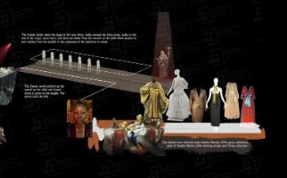 艺术留学申请条件:规划、文书、标化到作品集详解