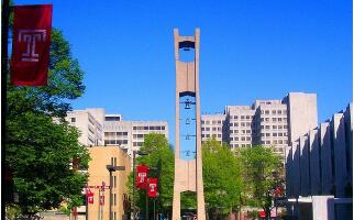 天普大学算是好大学吗？