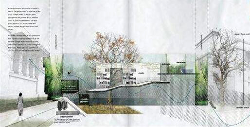 建筑设计作品集
