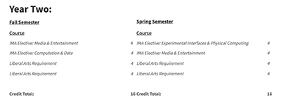 留学纽约大学交互设计课程设置