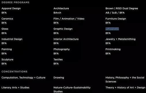 罗德岛设计学院艺术专业设置