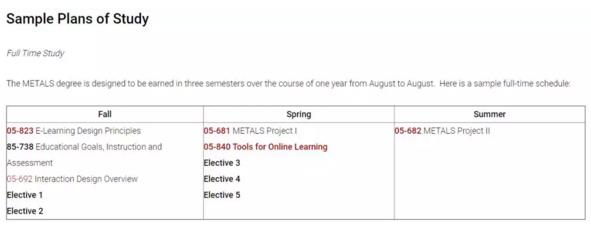 卡内基梅隆大学交互