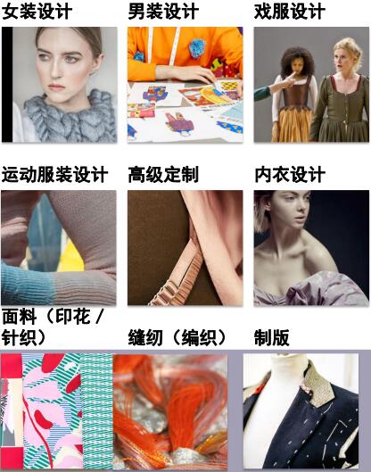ual服装设计