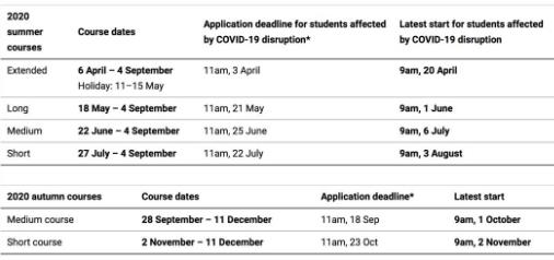 金斯顿大学语言班