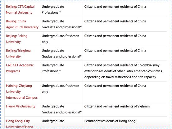 康奈尔大学国内就读公告