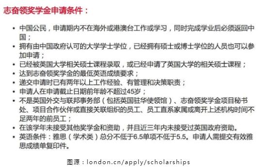 志奋领奖学金