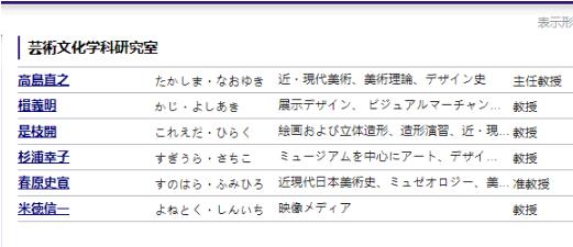 武藏野美术学院纯艺专业部分师资