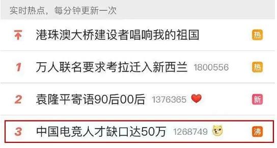 国内电竞专业缺口大