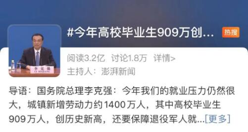 艺术留学政策