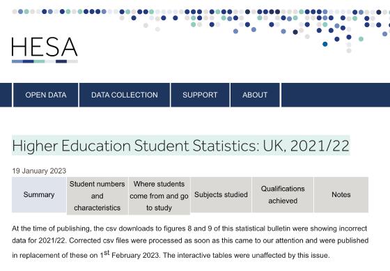 英国艺术留学择校：学制短、就业广、福利广